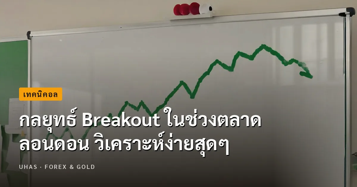 กลยุทธ์ Breakout ในช่วงตลาดลอนดอน วิเคราะห์ง่ายสุดๆ