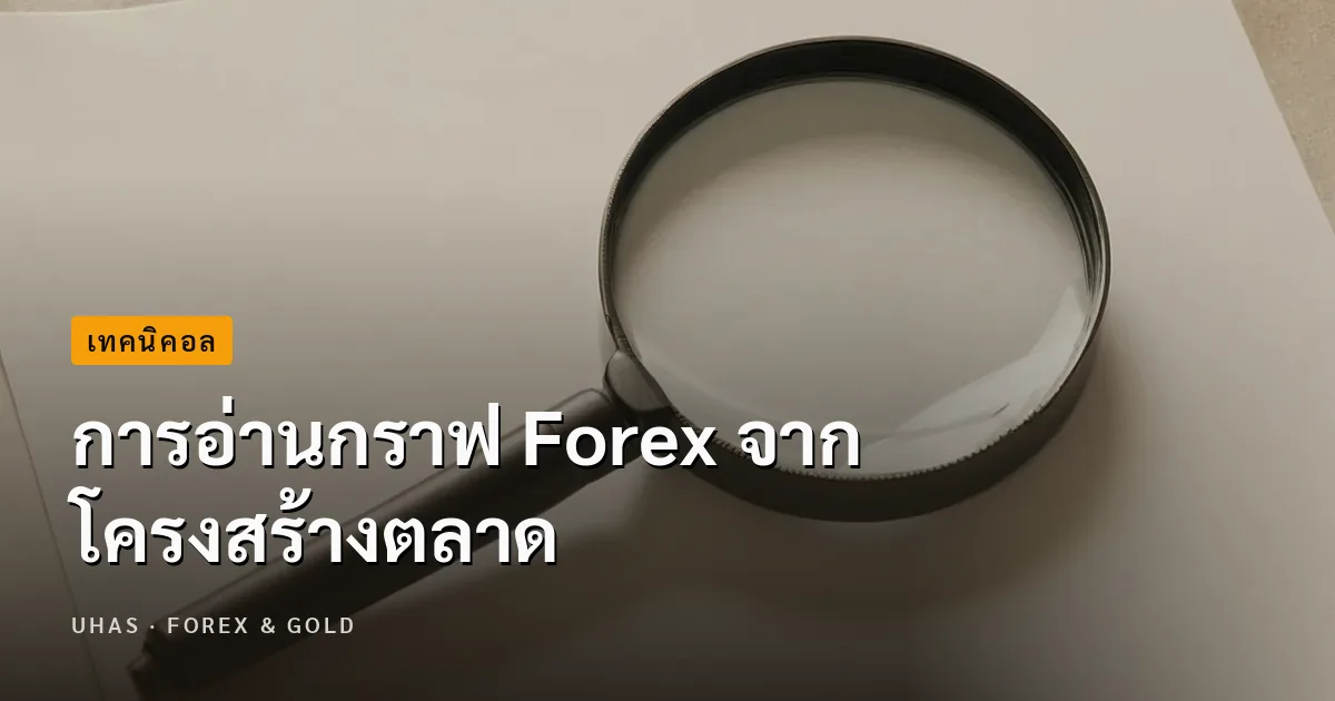 การอ่านกราฟ Forex จากโครงสร้างตลาด