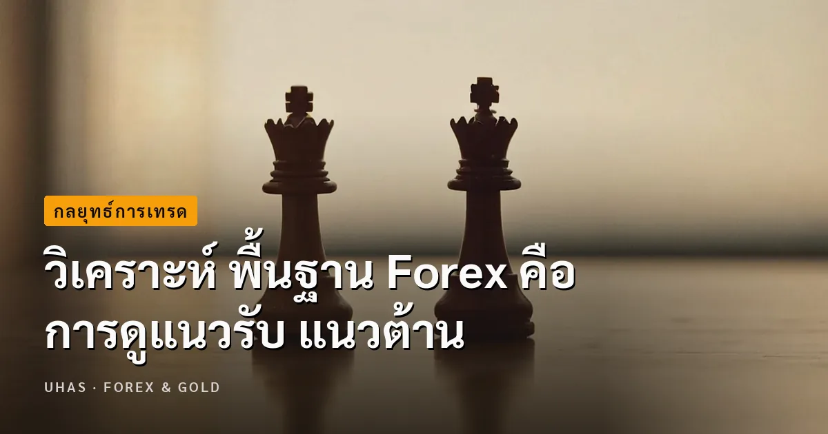 วิเคราะห์ พื้นฐาน Forex คือ การดูแนวรับ แนวต้าน