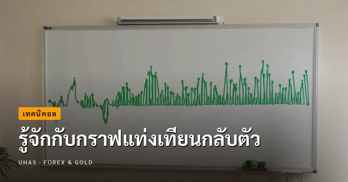 รู้จักกับกราฟแท่งเทียนกลับตัวคืออะไร มีแบบไหนที่ใช้บ่อย