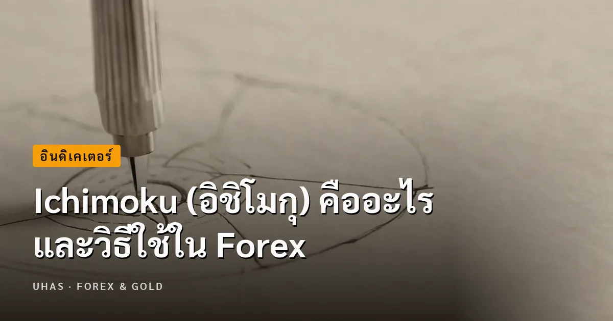 Ichimoku (อิชิโมกุ) คืออะไร และวิธีใช้ใน Forex