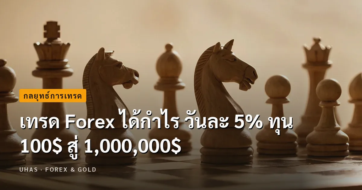 เทรด Forex ได้กำไร วันละ 5% ทุน 100$ สู่ 1,000,000$