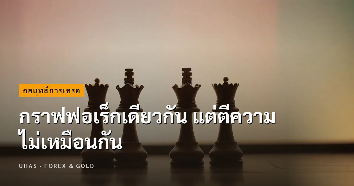 ทำไมเทรดเดอร์ถึงเห็นกราฟฟอเร็กเดียวกัน แต่ตีความไม่เหมือนกัน