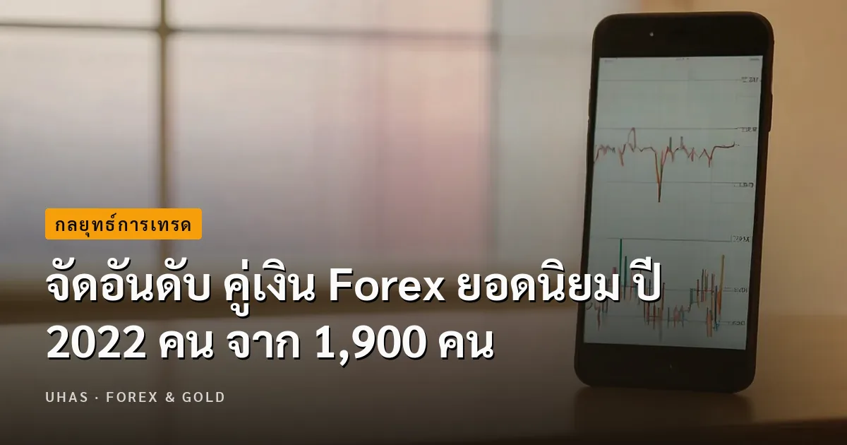 จัดอันดับ คู่เงิน Forex ยอดนิยม ปี 2022 คน จาก 1,900 คน