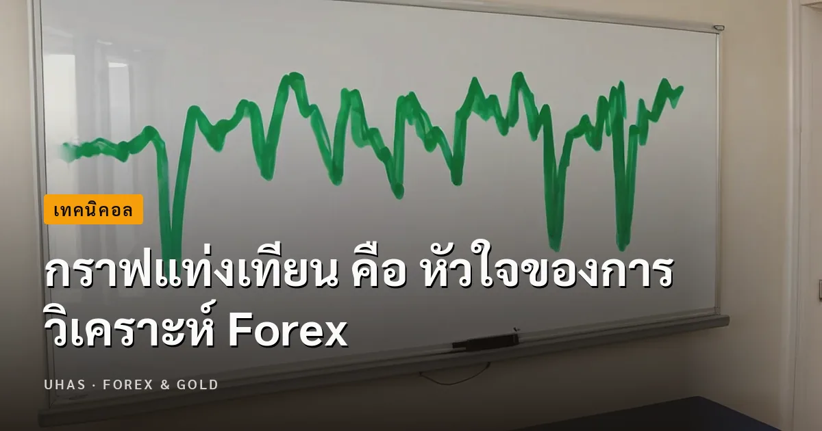 กราฟแท่งเทียน คือ หัวใจของการวิเคราะห์ Forex