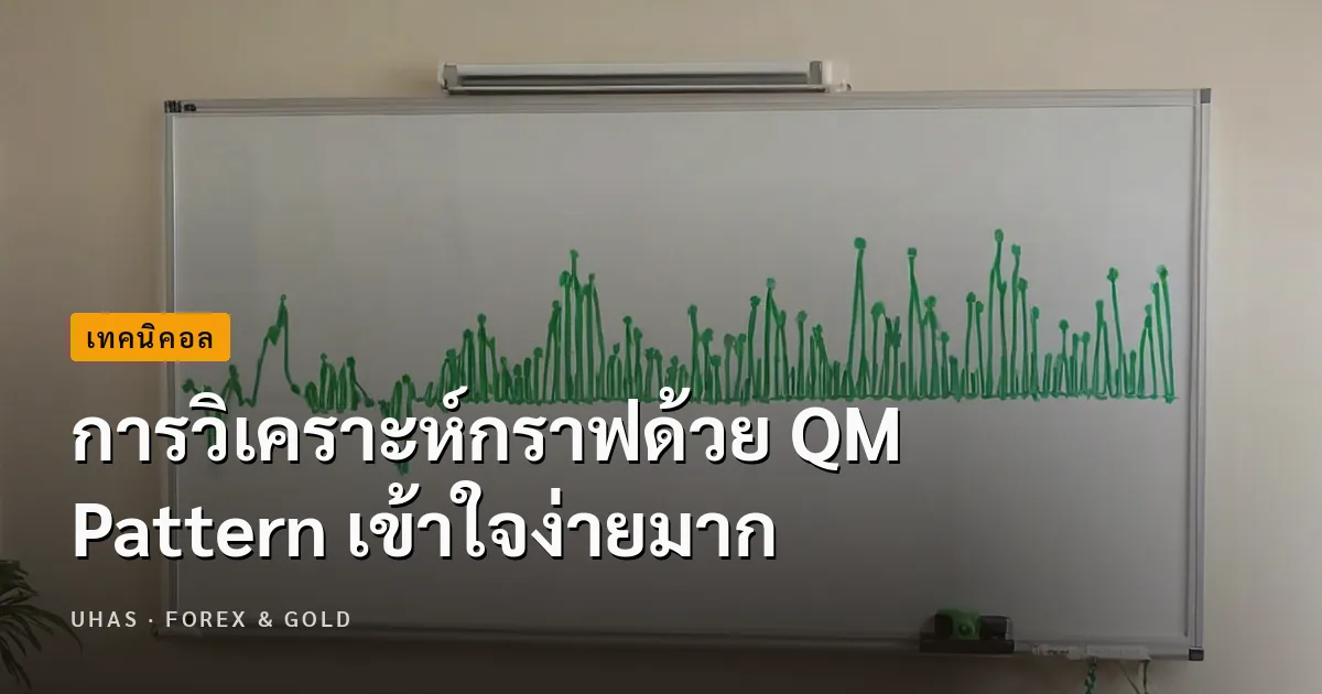 การวิเคราะห์กราฟด้วย QM Pattern เข้าใจง่ายมาก