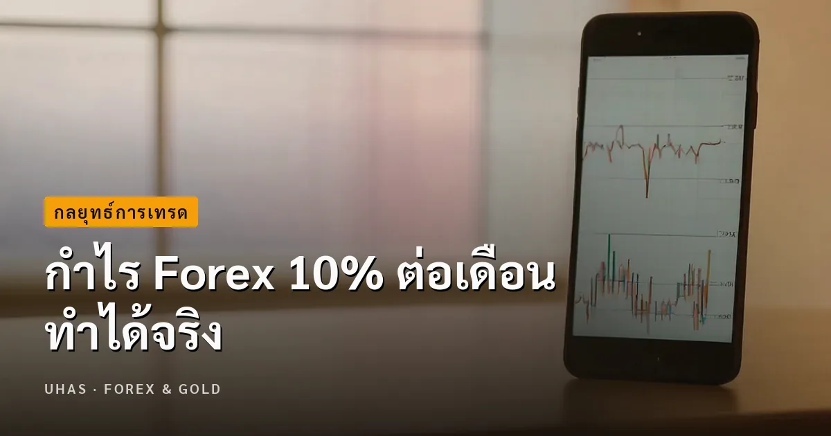 กำไร Forex 10% ต่อเดือน ทำได้จริง