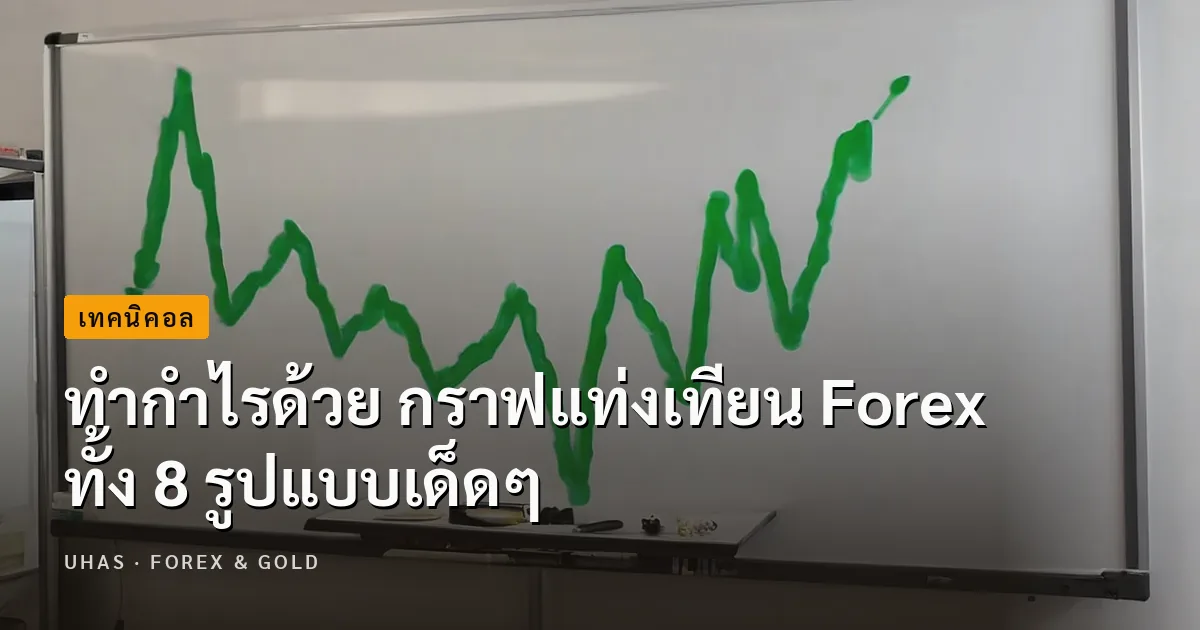 ทำกำไรด้วย กราฟแท่งเทียน Forex ทั้ง 8 รูปแบบเด็ดๆ