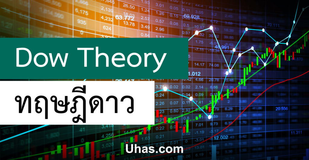 ทฤษฎีดาว Dow Theory