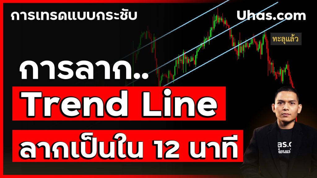 การลาก trend line