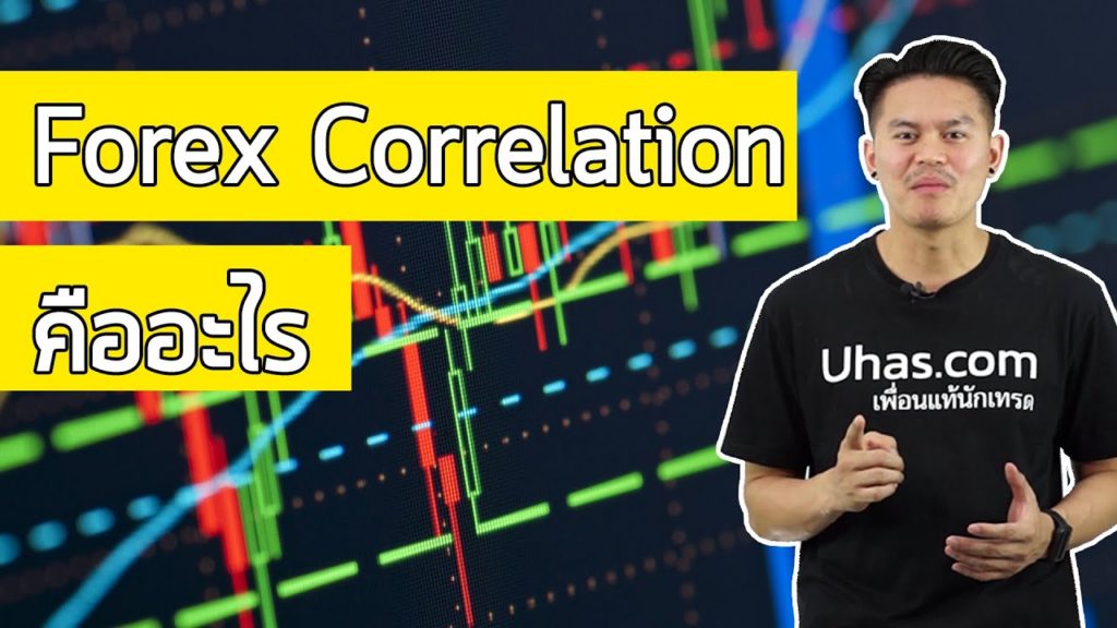 Forex Correlation