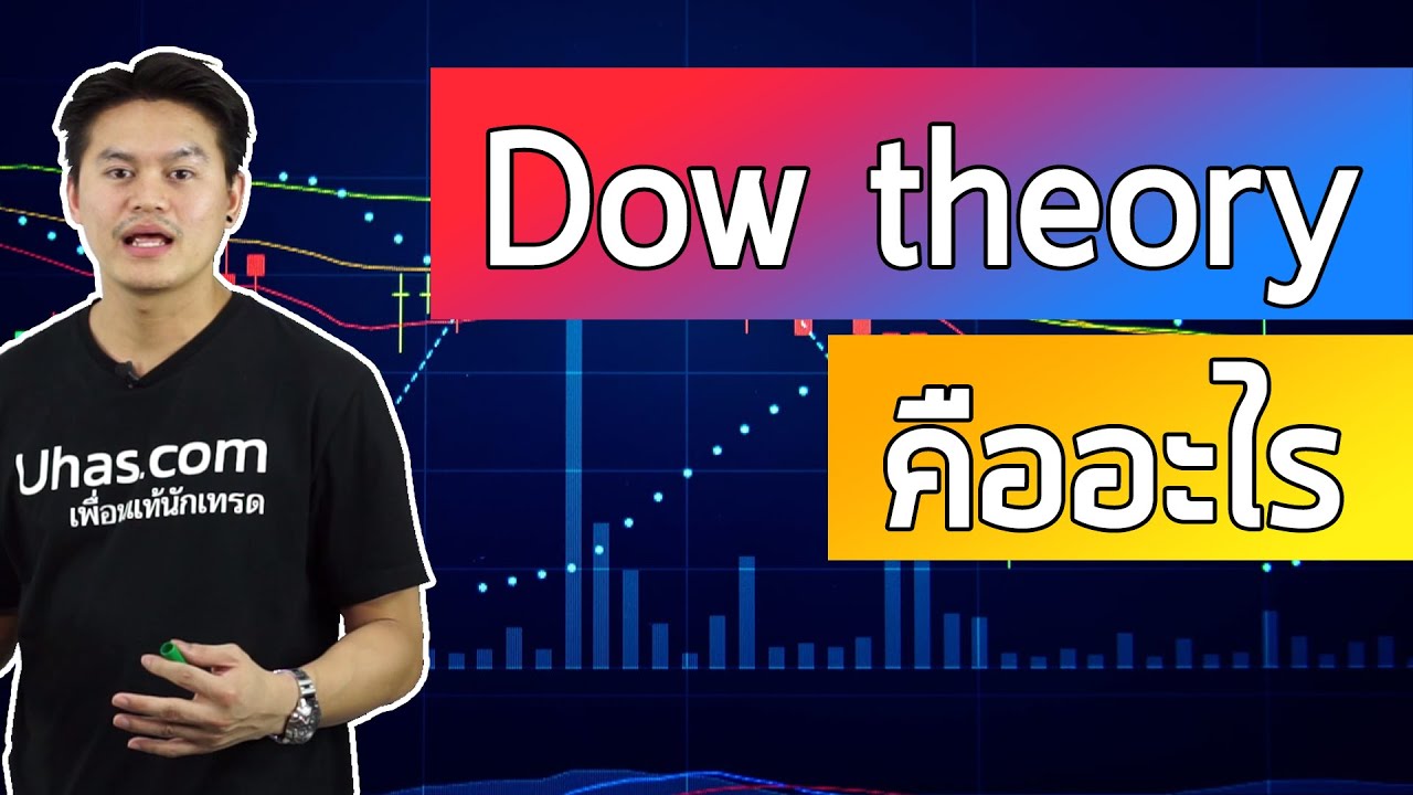 Dow Theory คืออะไร