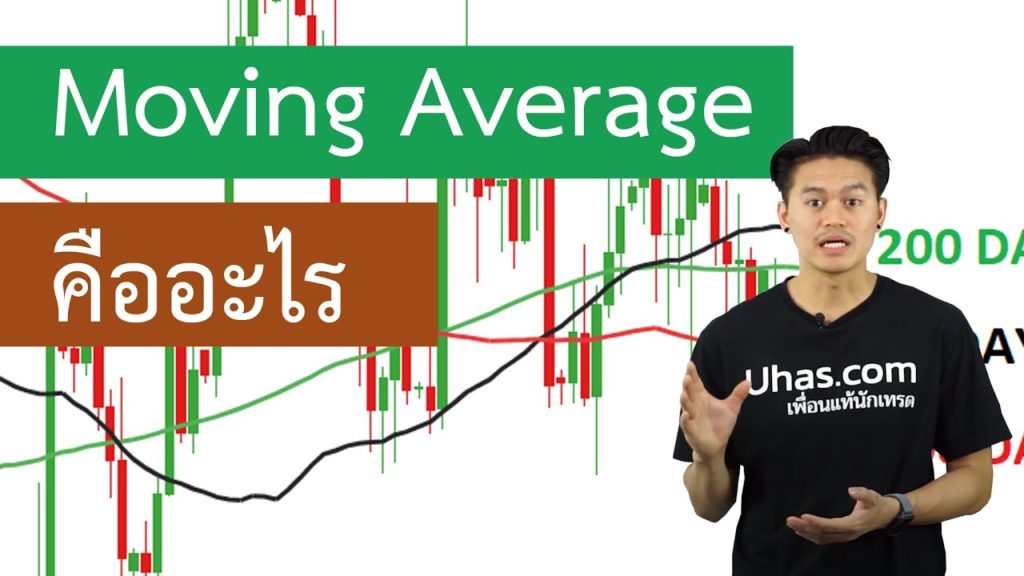 Moving Average คืออะไร