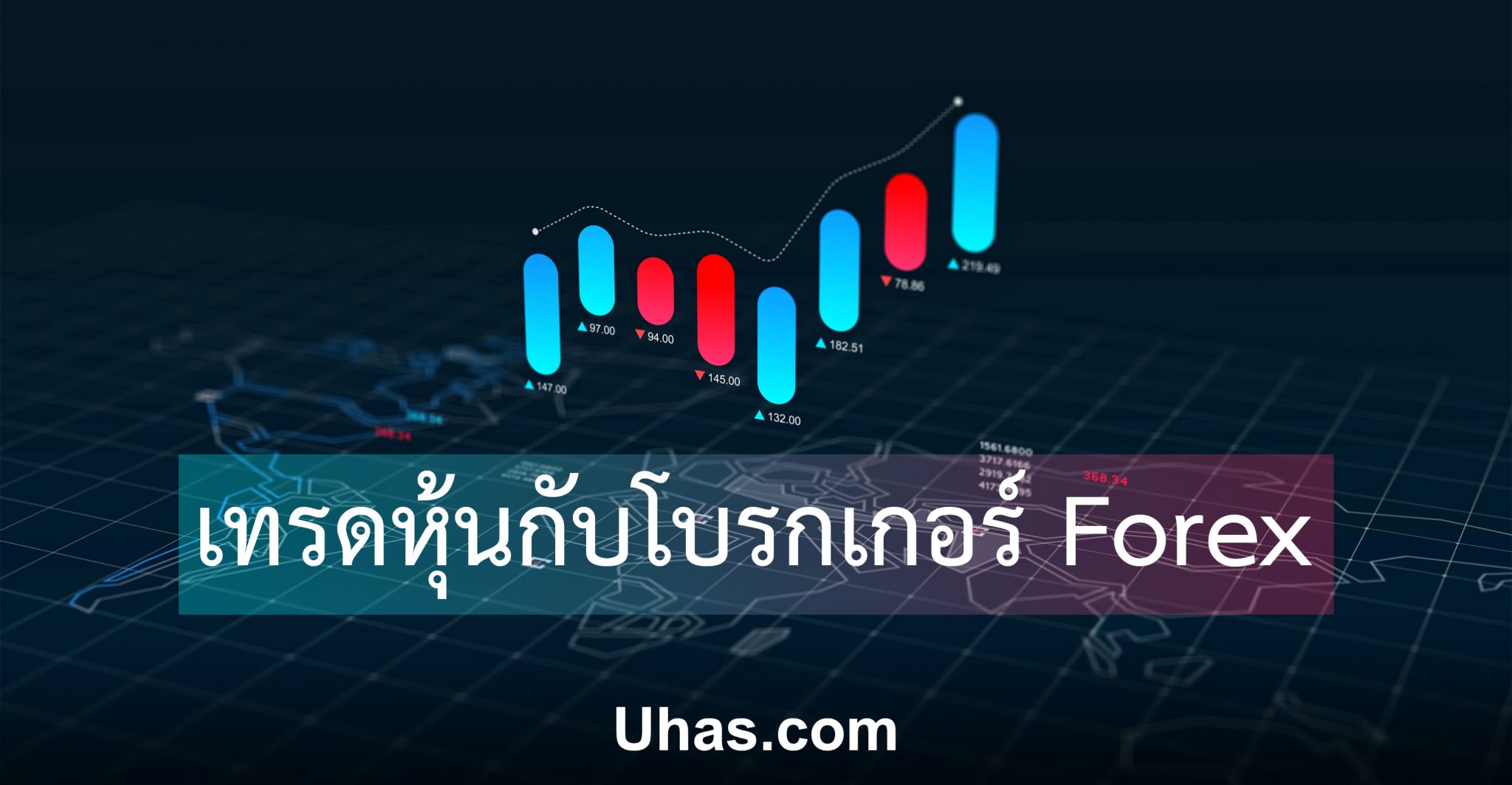 โบรกเกอร์ exness เปิดให้บริการลงทุนเทรดในดัชนีหุ้น