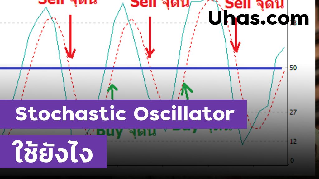 Stochastic Oscillator คืออะไร