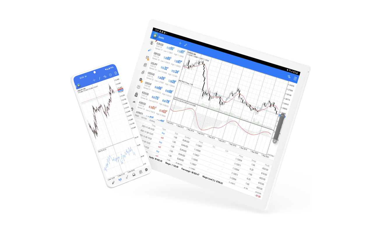 เทรดเดอร์ Forex ต้องมี กับ 5 โปรแกรมแอพเทรดที่ดีที่สุด - Uhas - สอนเทรด ...