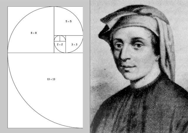 Leonardo Pisano Fibonacci 