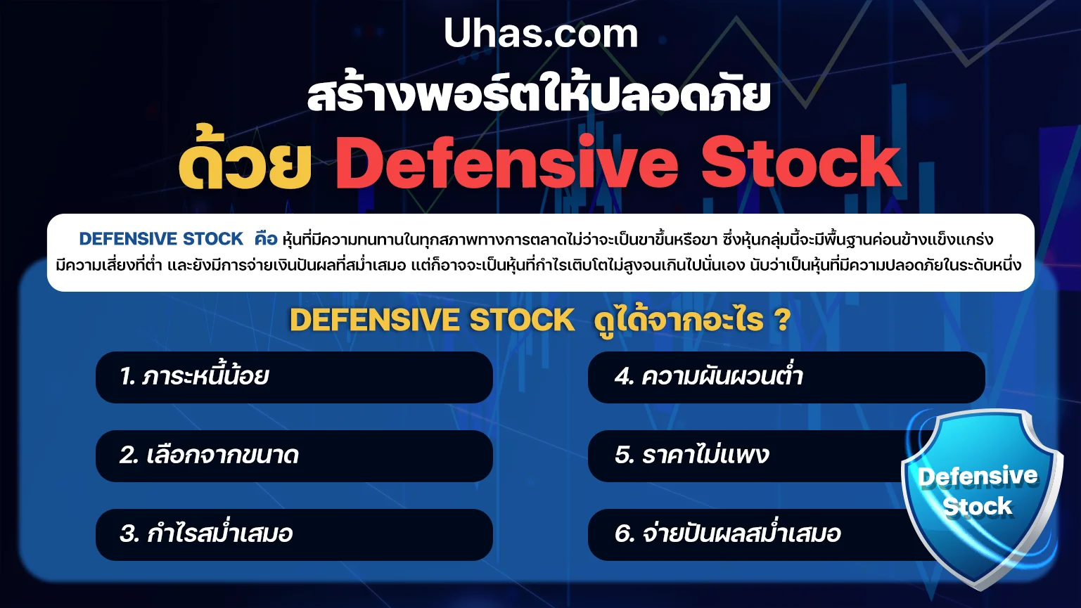 Defensive Stock คืออะไร
