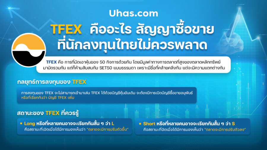 TFEX คืออะไร สัญญาซื้อขายที่นักลงทุนไทยไม่ควรพลาด