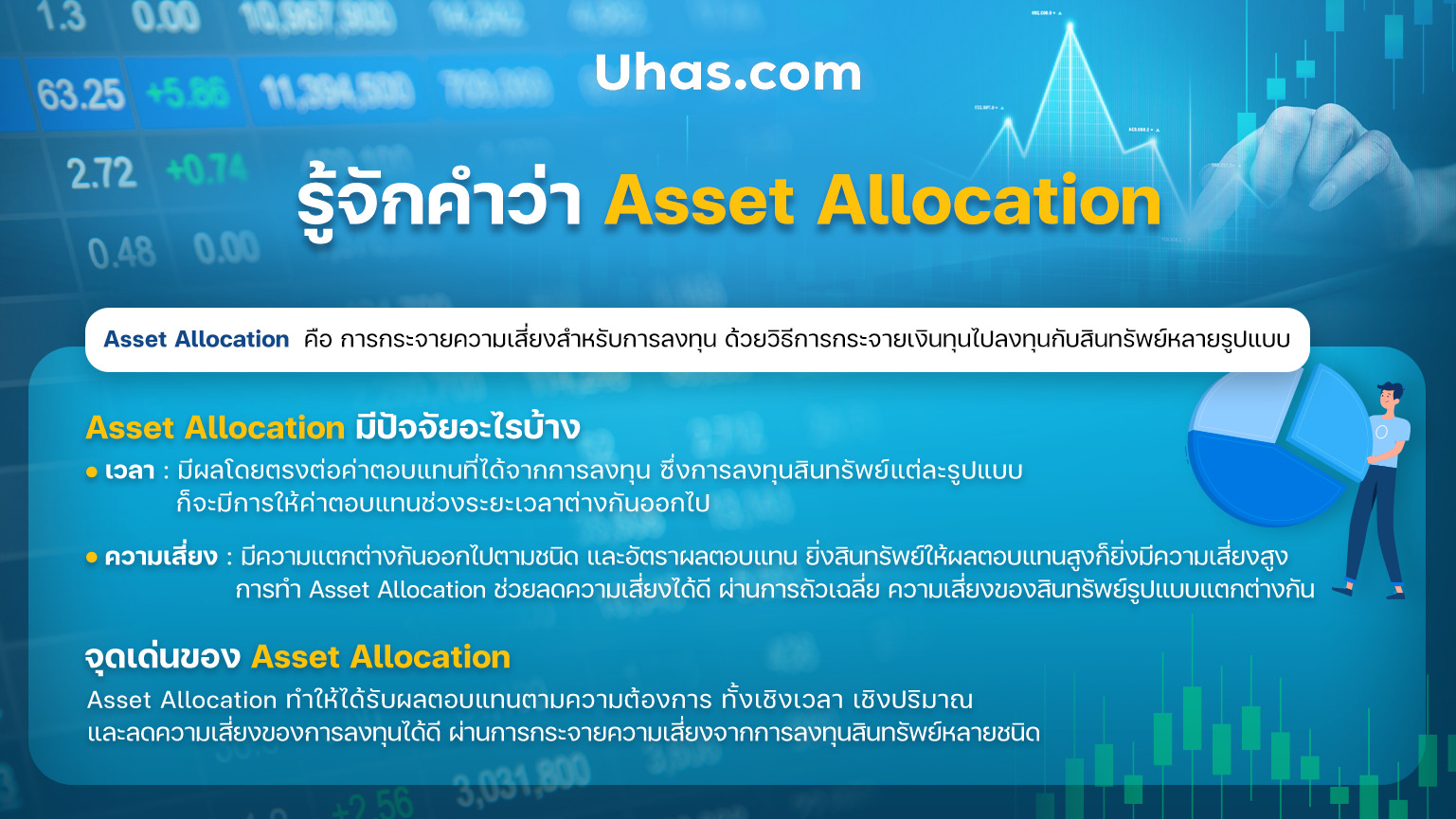 Asset Allocation มีปัจจัยอะไรบ้าง - uhas