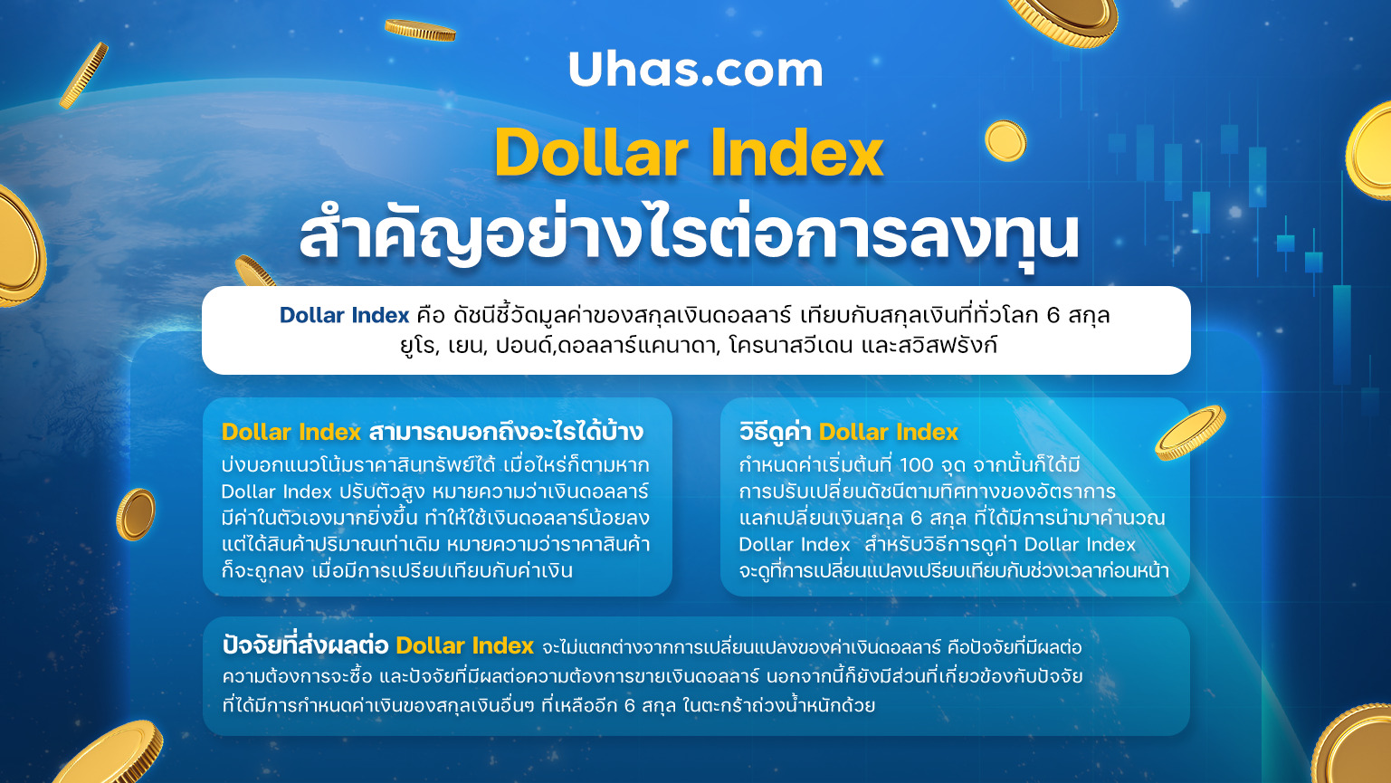 Dollar Index คืออะไร - uhas
