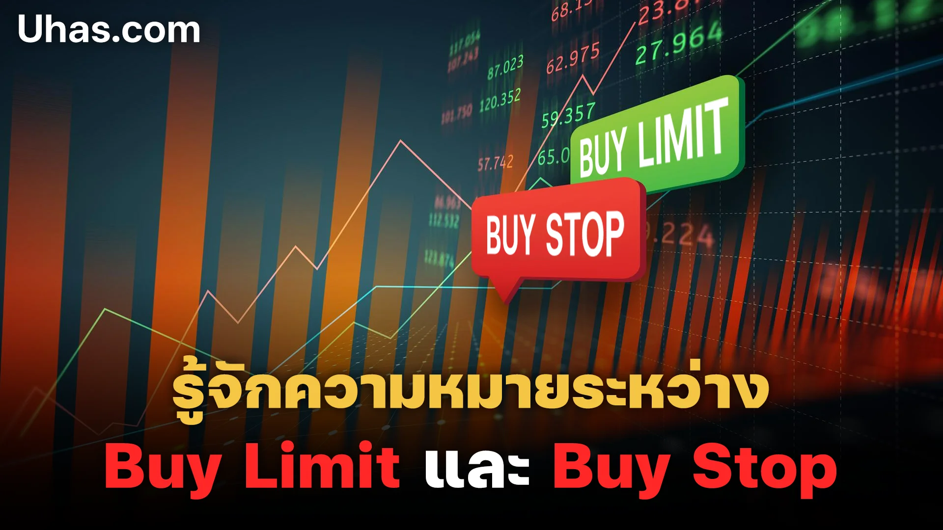 buy limit buy stop