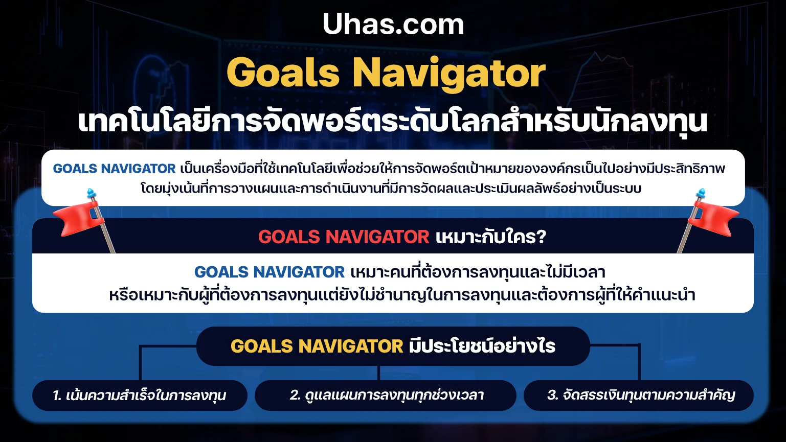 Goals Navigator เทคโนโลยีการจัดพอร์ตระดับโลกสำหรับนักลงทุน