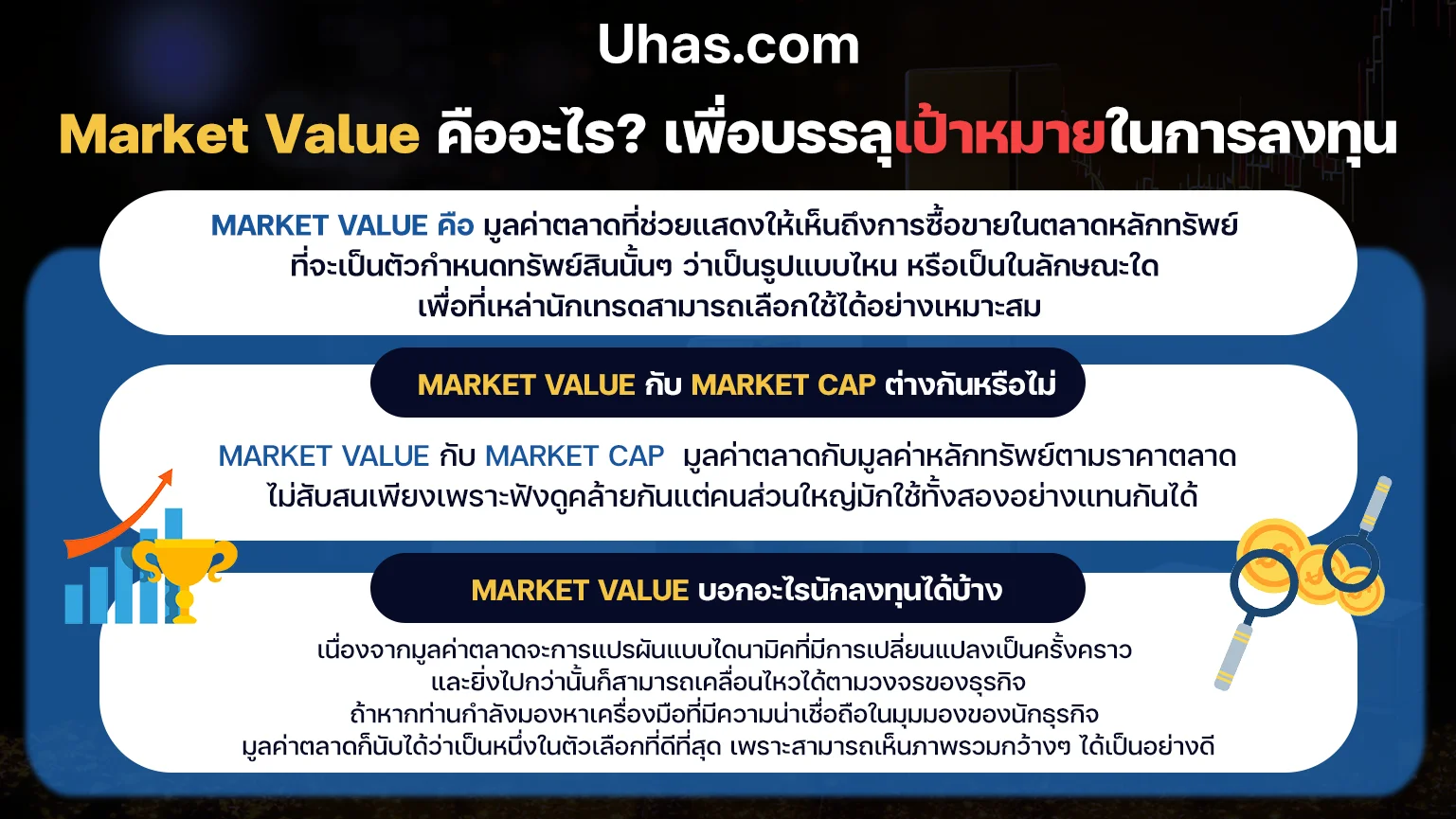 Market Value คืออะไร