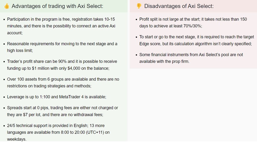 Axi select รีวิว