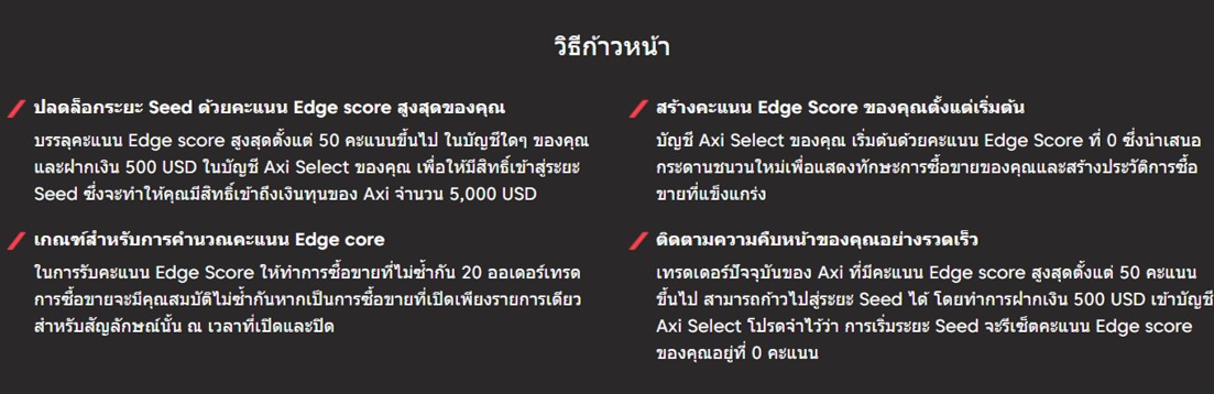 Axi Select ดีไหม