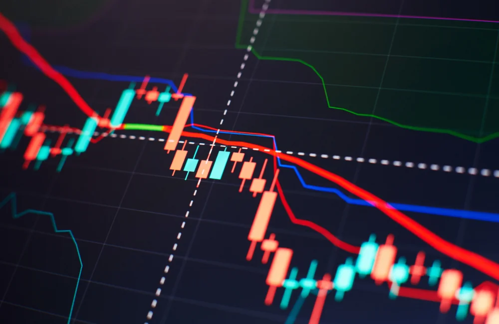 ข้อควรระวังในการใช้ CCI Indicator