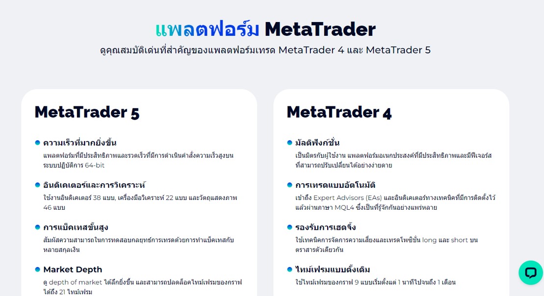 โบรกเกอร์ fxgt