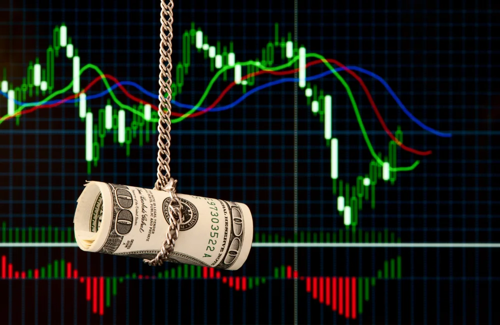 ไม่กำหนด Stop Loss